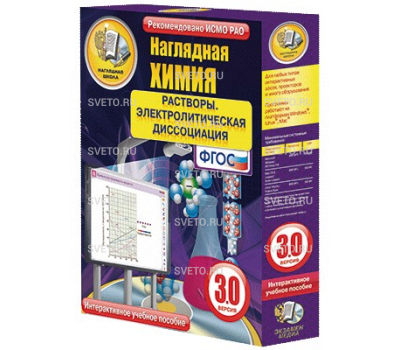 Наглядная химия. Растворы. Электролитическая диссоциация